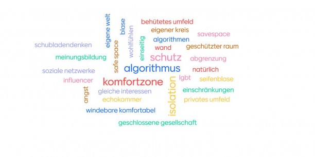 Was ist eine Bubble? - Beim FSJ-Seminar fielen den Teilnehmenden dazu die unterschiedlichsten Begriffe ein. Foto: ©EAT/ Screenshot menti.com