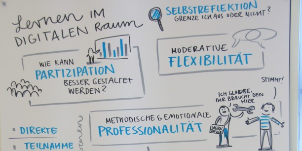 Sinnvolles Lernen im Digitalen Raum erfordert die richten Werkzeuge, eine flexible Moderation und kreative Ideen. Foto: ©Boris Hajdukovic