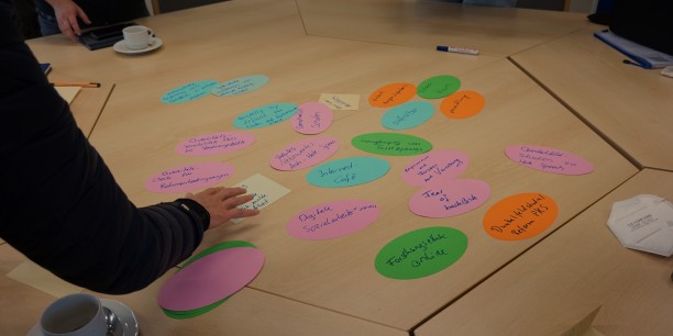Die Teilnehmenden des Workshops entwarfen in einer Zukunftswerkstatt gemeinsam Ideen gegen Anti-Gender Hate Speech. Foto: © EAT/Schreiter 