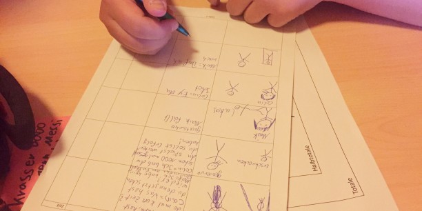 ...und übertrugen diese dann in ihr Storyboard - das Drehbuch zum Kurzfilm. Foto: ©Jan Grooten