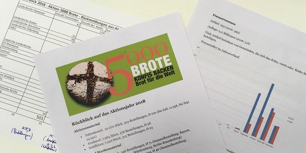 Bundesweit haben Konfirmandinnen und Konfirmanden im Rahmen der Aktion "5000 Brote - Konfis backen Brot für die Welt" zehntausende Brote gebacken, um Gleichaltrige im globalen Süden zu unterstützen. Foto: © Holger Lemme/EAT.