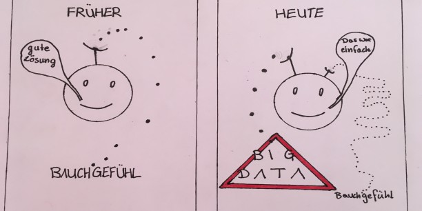 Macht Big Data Intuition unnötig, weil jede Entscheidung statistisch abgesichert werden kann? Foto: © EAT, Bildgestaltung Justus, Jenaplan-Schule Jena