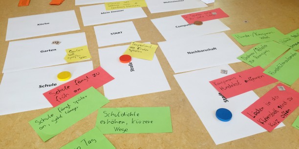 Wo werde ich aktiv, was möchte ich verändern und wo sehe ich Probleme? Diesen Fragen gingen die Teilnehmenden mit der Übung "Gestaltungsräume" nach. Foto: © EAT