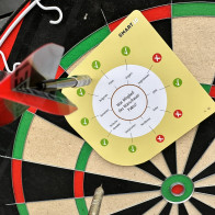 Quiz-Dart: Wer war Mitglied des Warschauer Pakts? Foto: © Möller/EAT